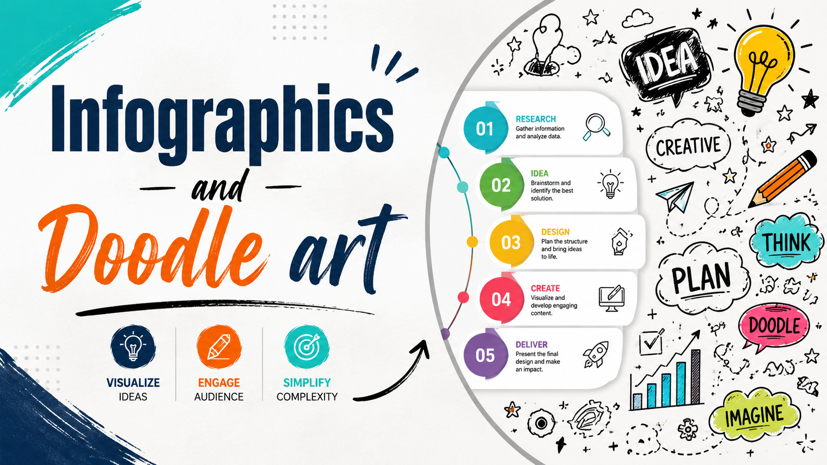 Infographics & Doodle Art